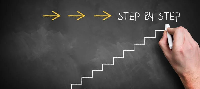 Step-by-Step: How the Real Estate Translation Process Works
